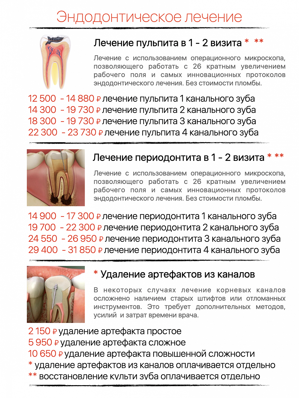 Прайс-лист стоматологических услуг